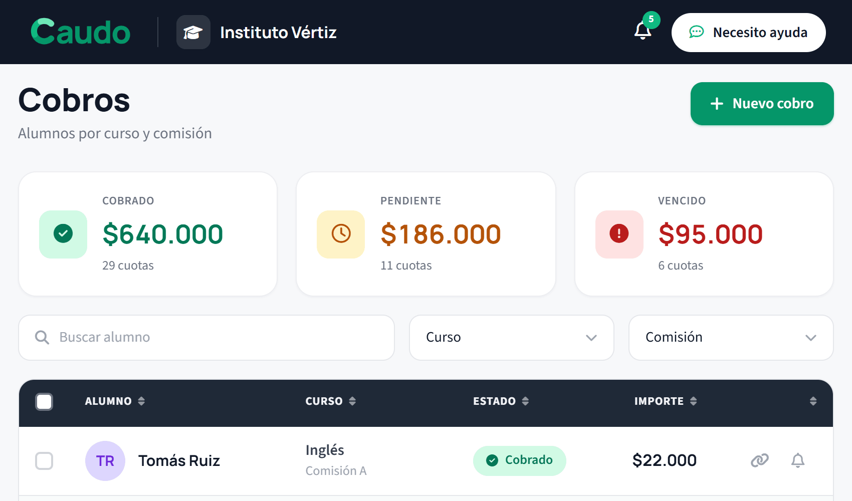 Caudo para academias e institutos