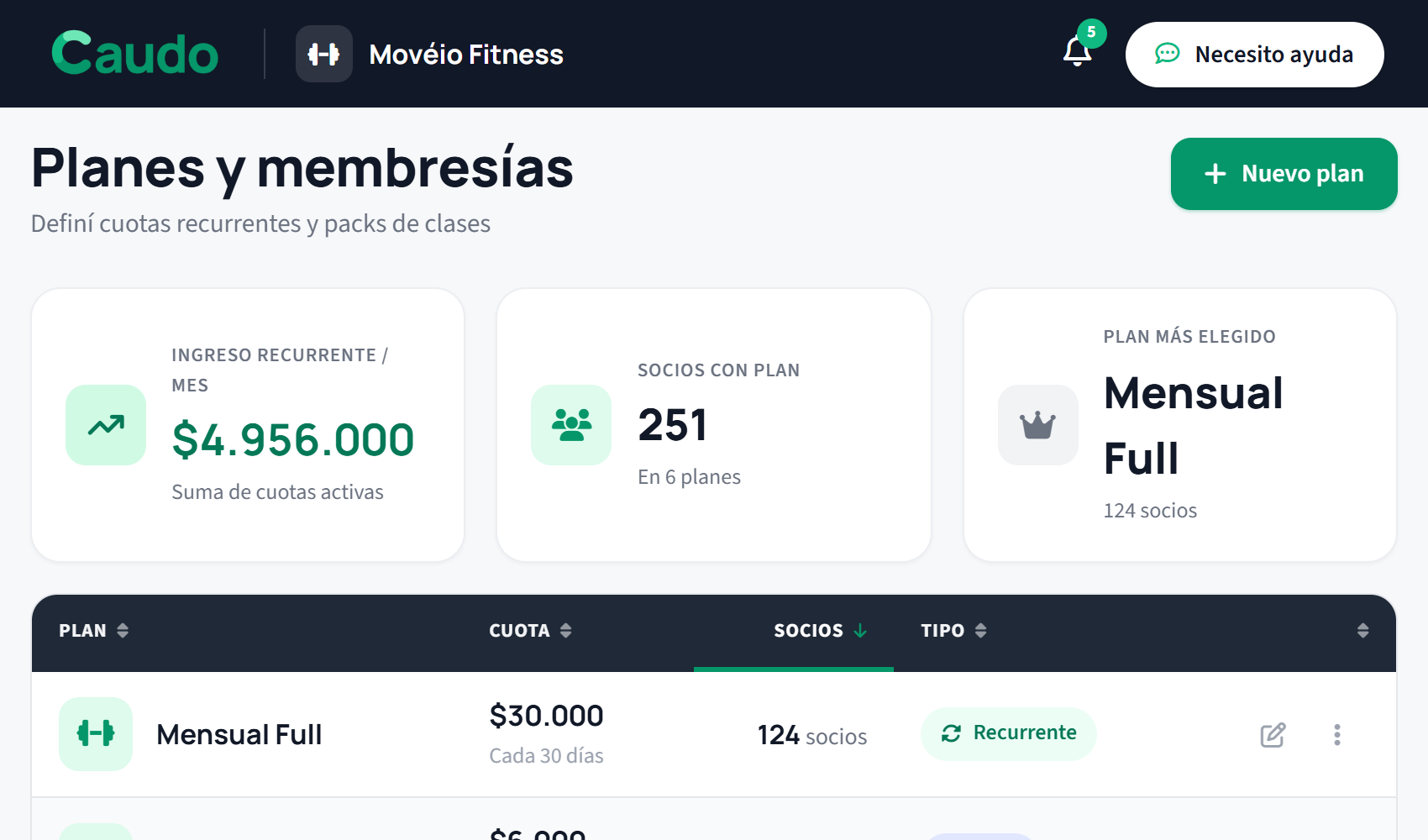 Planes y membresías recurrentes